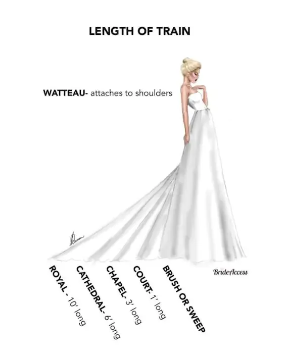 Vintage Sexy Sheer Back Lace/Tulle Trumpet Wedding Gown All Sizes/Colors
